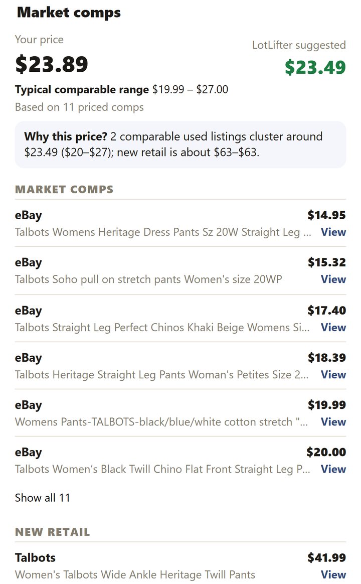 LotLifter Go Market comps: your price $23.89, LotLifter suggested $23.49, typical comparable range $19.99 to $27.00 based on 11 priced comps, and the comparable eBay listings